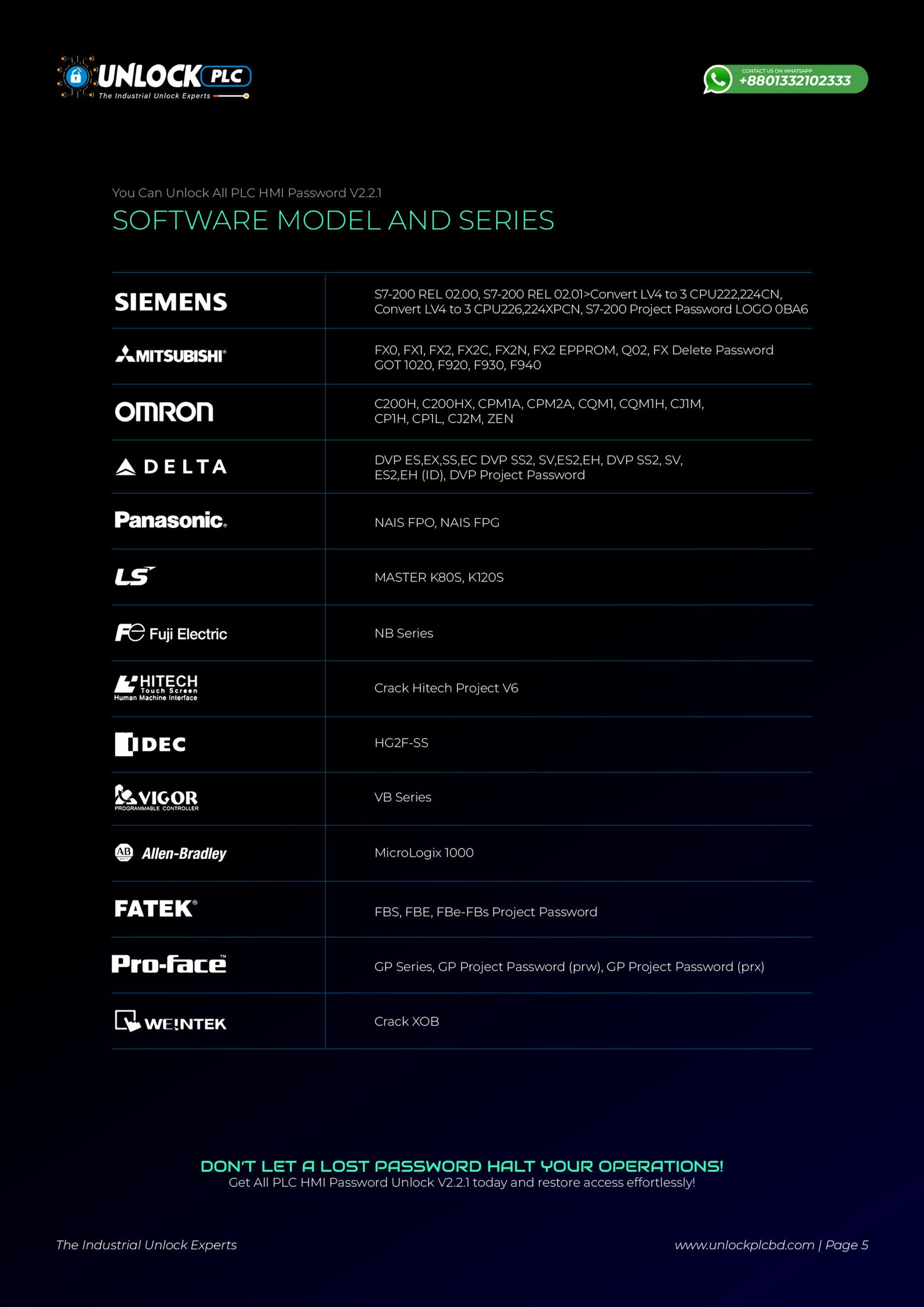 Unlock PLC - Company profile-25