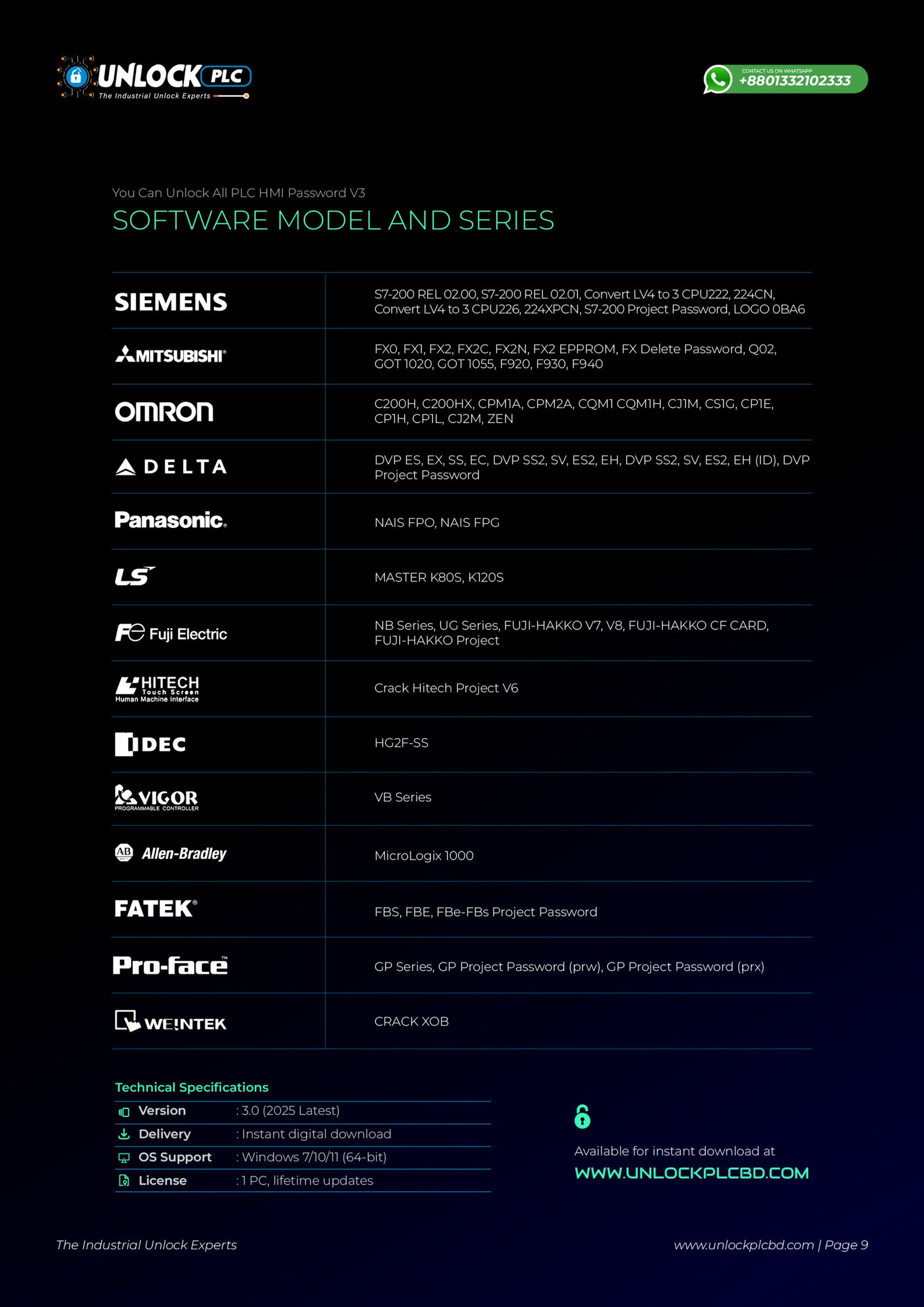 Unlock PLC - Company profile-29