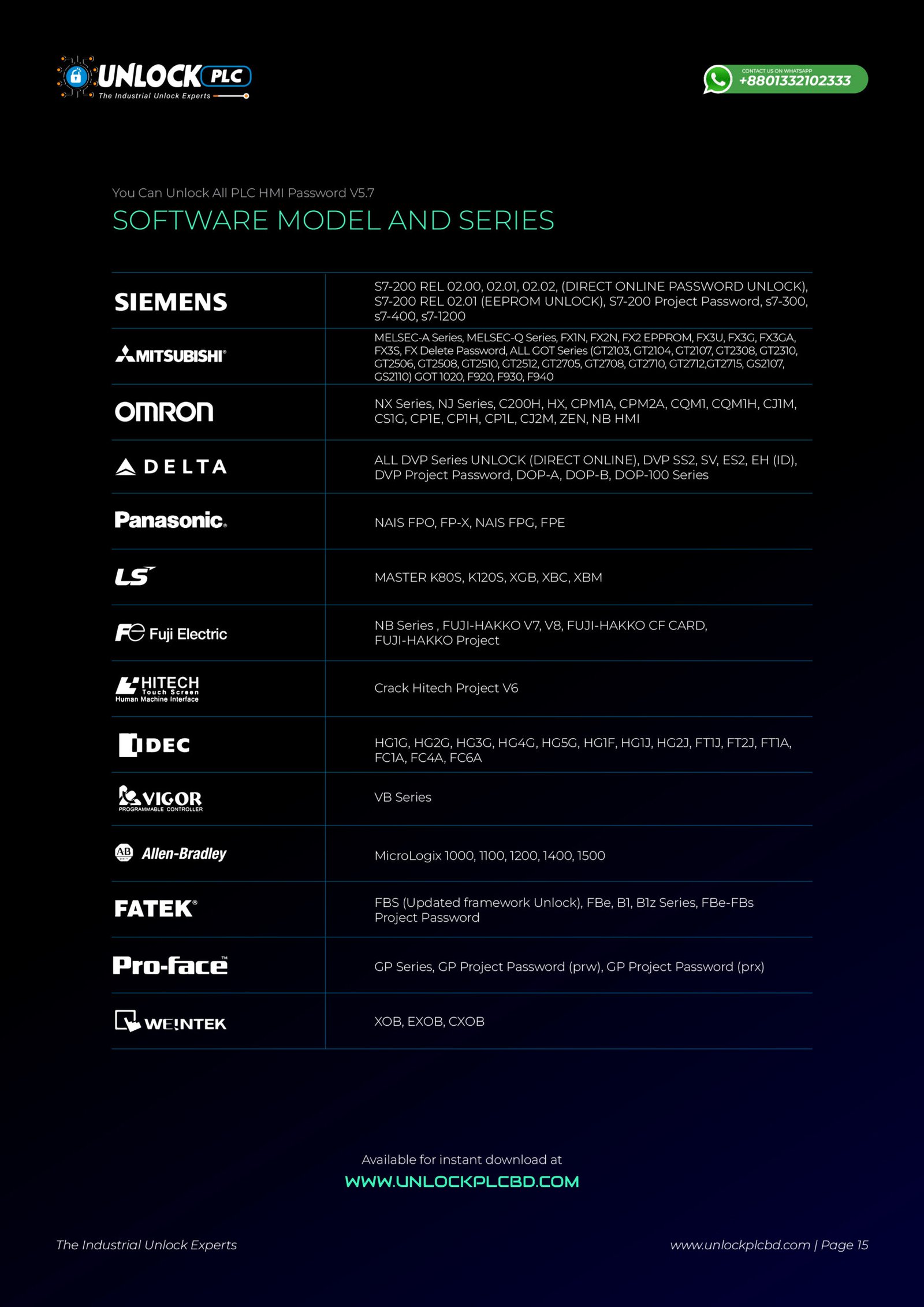 Unlock PLC - Company profile-35